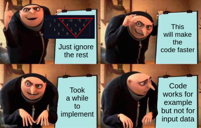 Gru's Plan meme showing how I tried to ignore part of the input data by only looking at a subset of numbers thinking it'll make my code faster, took a while for me to implement and in the end didn't work for the actual input data.