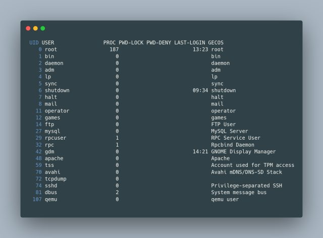 A screenshot image of a Linux terminal showing the output of the command "lslogins"