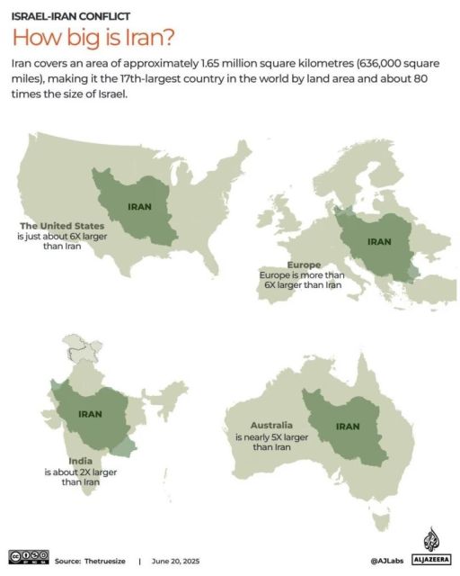 The size of Iran compared to other regions