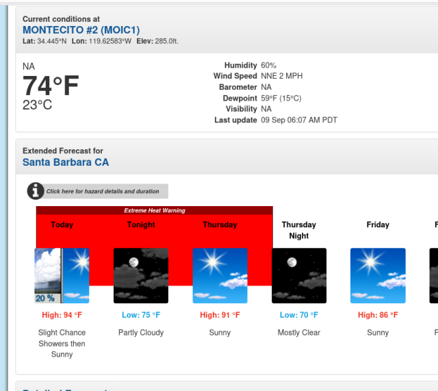 74F in Santa Barbara forecast to 94F